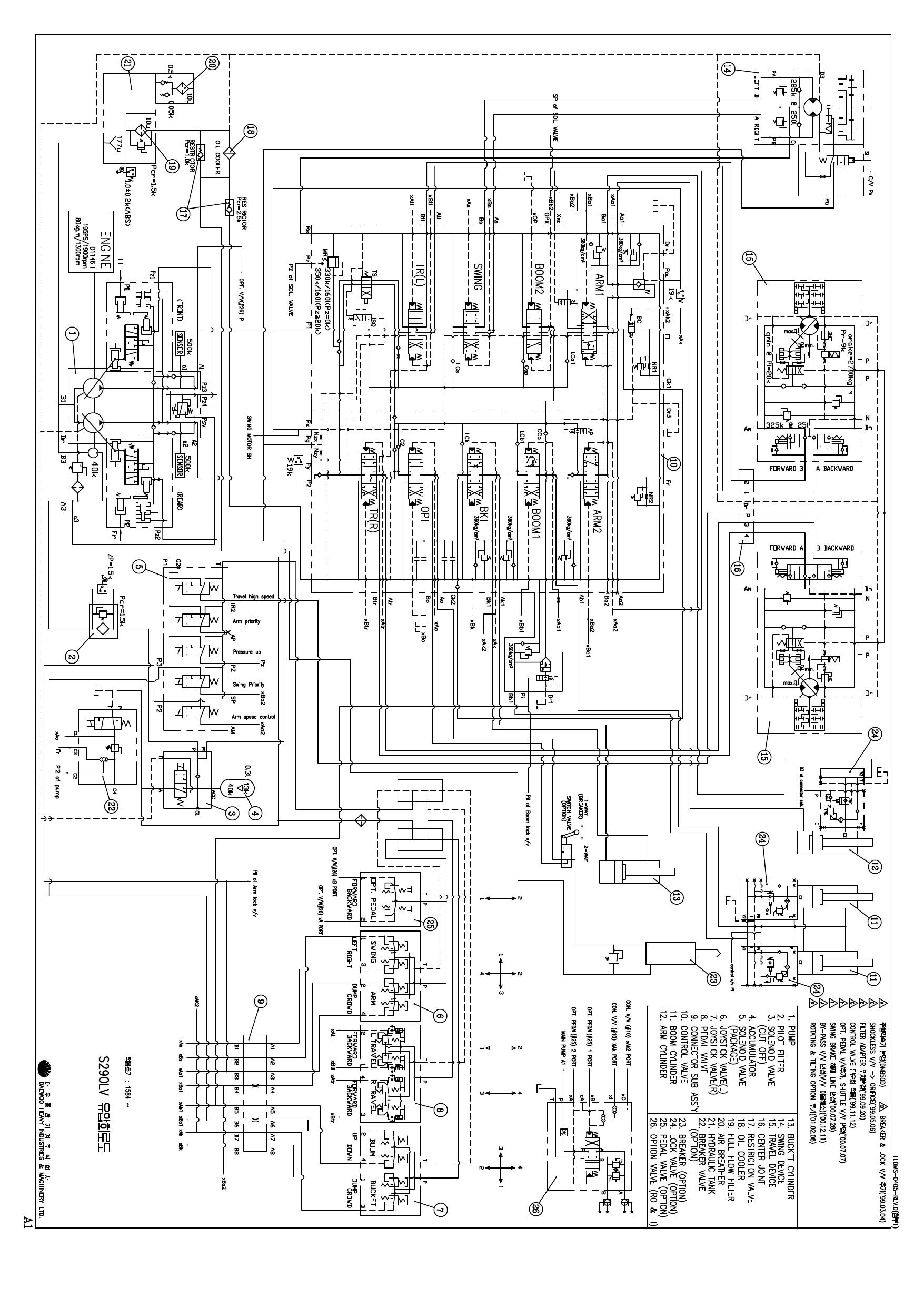 S290V Hydraulic Circuit Diagram Schematic Daewoo Doosan